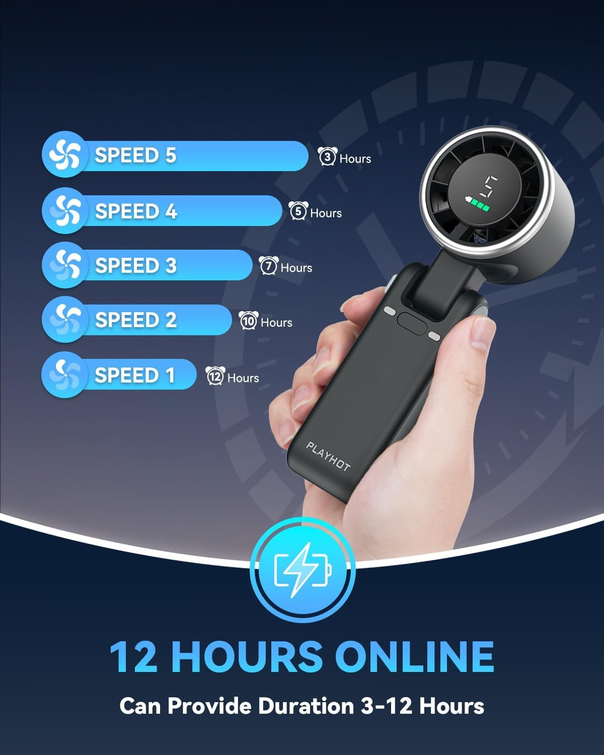 Portable 3-in-1 Air Cooler Fan – Mini AC for Room, Office & Car | Fast Cooling + Humidifier | Ships from USA 🇺🇸 | TikTok & Amazon Hot Seller!